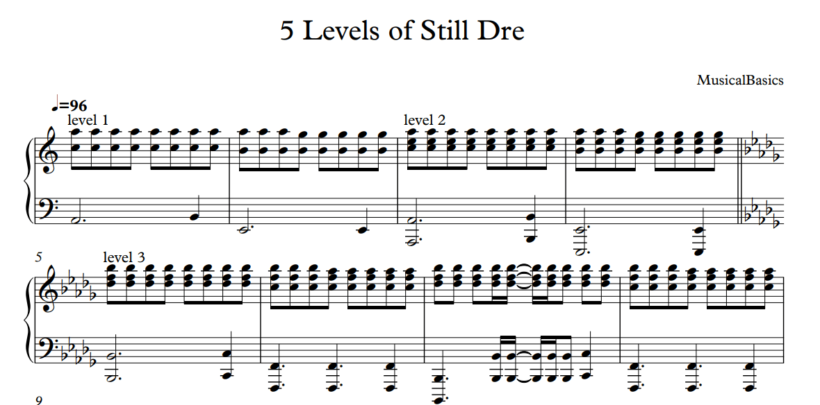 5 Levels Still Dre MusicalBasics