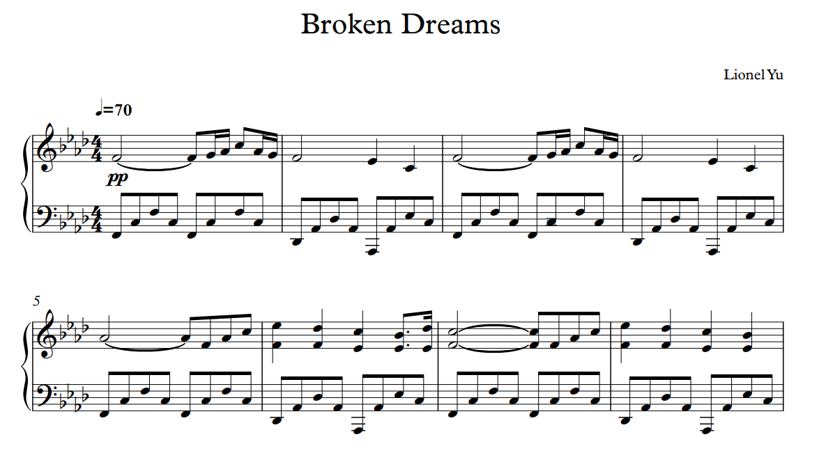 Broken Dreams - MusicalBasics