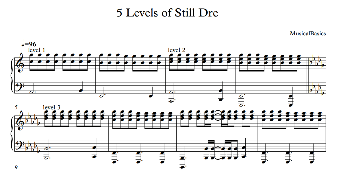 5 Levels Still Dre - MusicalBasics