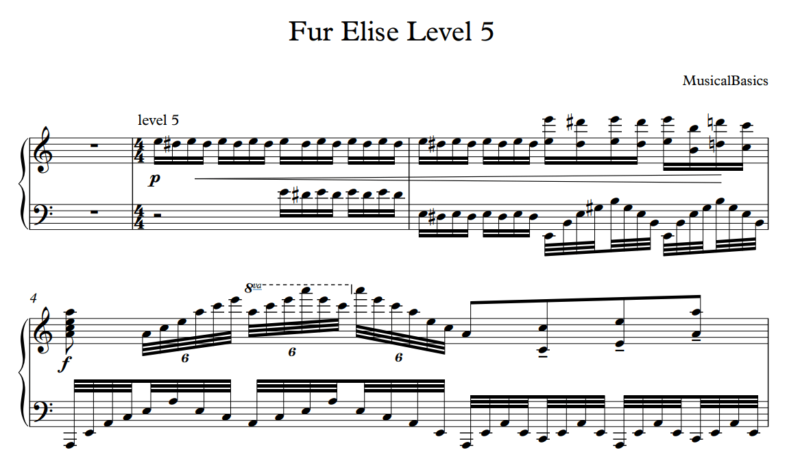 5th Level Fur Elise - MusicalBasics