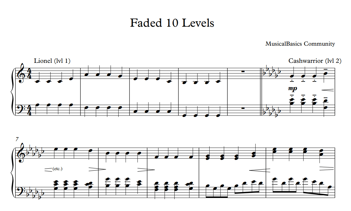 10 Levels Faded - MusicalBasics