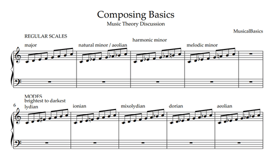 Music Theory Basics - MusicalBasics