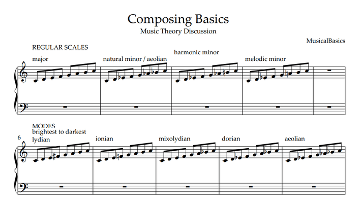 Search – MusicalBasics
