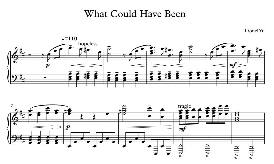 What Could Have Been - MusicalBasics