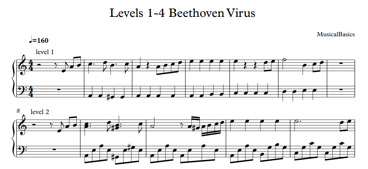 Beethoven Virus Levels 1 to 4